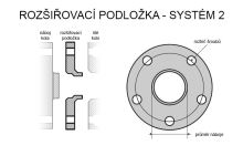 Rozšiřovací podložky 20mm 5/130-71,6 (SCC 12200)(A=17mm B=0,5mm viz nákres) 2ks