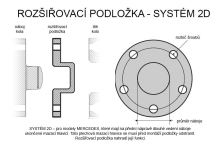 Rozšiřovací podložky 10mm 5/112-66,6 (SCC 12054E) s krytkou, elox 2ks (1)