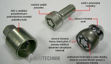 Pojistné šrouby M12x1,25x28 SICUSTAR VN328 kužel, klíč 17 (5292)