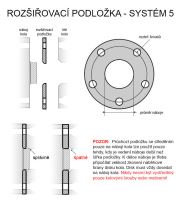 Rozšiřovací podložky 05mm 5/112-66,6 (SCC 10213E šedý elox) 2ks (2)
