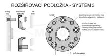 japan-racing-jrwa3-montazni-schema.jpg (1)