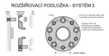 Rozšiřovací podložky 20mm 5/108-63,4 (matice M14x1,5)(SCC 14739) 2ks (1)