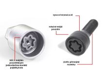 Pojistné šrouby M14x1,5x25 SICUSTAR BVN425 (STARLOCK C1/E BLK) černé kužel, klíč 17 (5570)